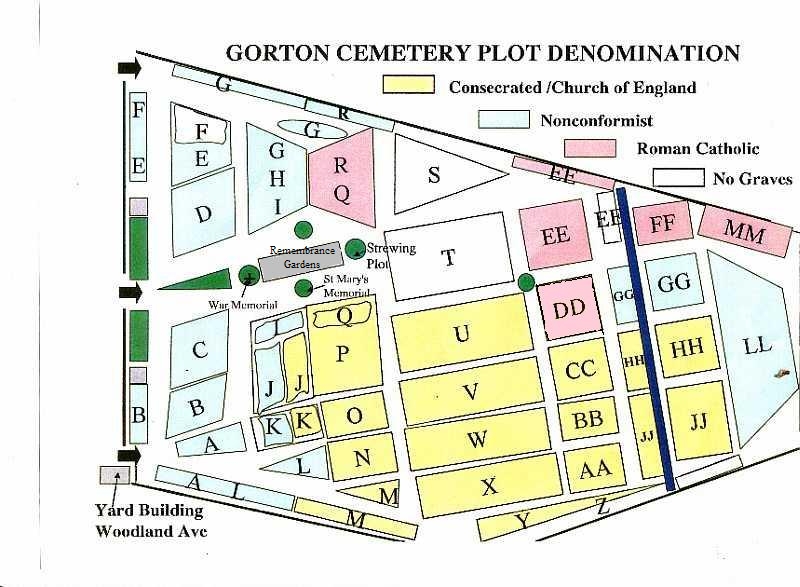 Gorton Cemetery